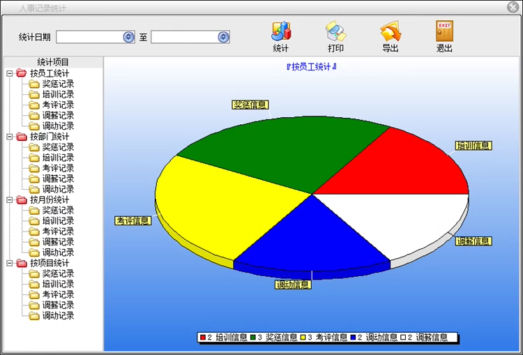 Personel Enterprise Archive Management System Employee Training Materials Maaş Tablosu İnsan Kaynakları Statistik Yazılım(图12)