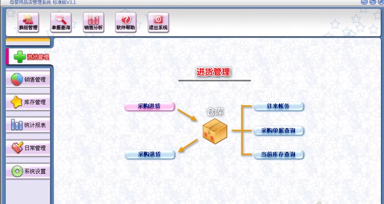 Maternal and Child Store Management Software Maternal and Child Store Cashier System Childrens Cosmetics Clothing Shoe Store(图1)