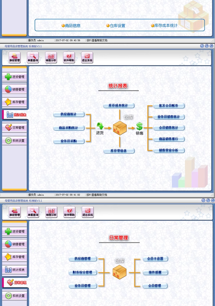 Maternal and Child Store Management Software Maternal and Child Store Cashier System Childrens Cosmetics Clothing Shoe Store(图3)