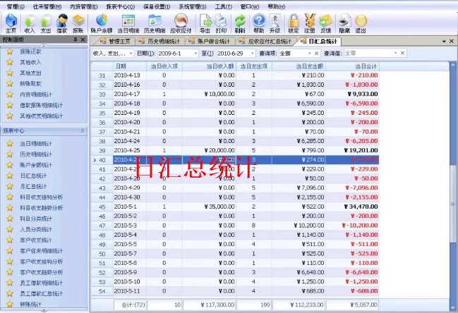 Finansel muhasebe yazılımı V4.32 Geldi ve pahalar Hesaplar alınabilir ve ödeyebilir Kredi ödemesi Cashier yönetimi Bookkeeping yönetimi(图3)